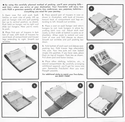 How to Pack Your Streamlite Samsonite Two-Suiter Instructions