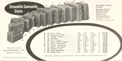 How to Pack Your Streamlite Samsonite Two-Suiter Instructions