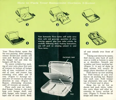 Samsonite Horizon 3-Suiter Packing Instructions