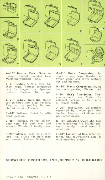 Samsonite Horizon 3-Suiter Packing Instructions