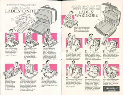 Samsonite Silhouette Packing Guide