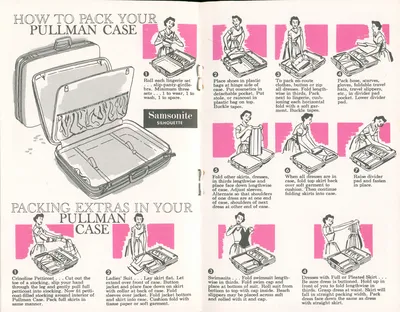 Samsonite Silhouette Packing Guide