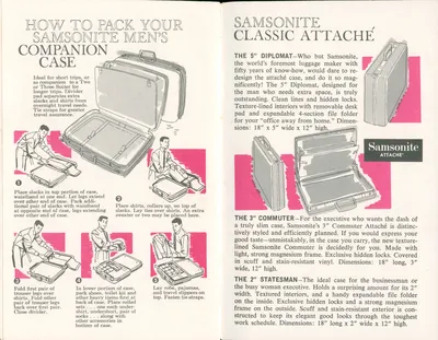 Samsonite Silhouette Packing Guide